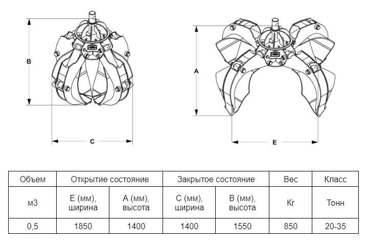 Грейфер для металлолома, модель SSB4 (0,5м3) - 500 литров